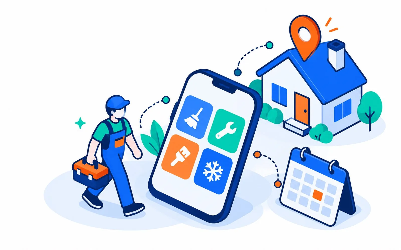 Home Services Platform software product
