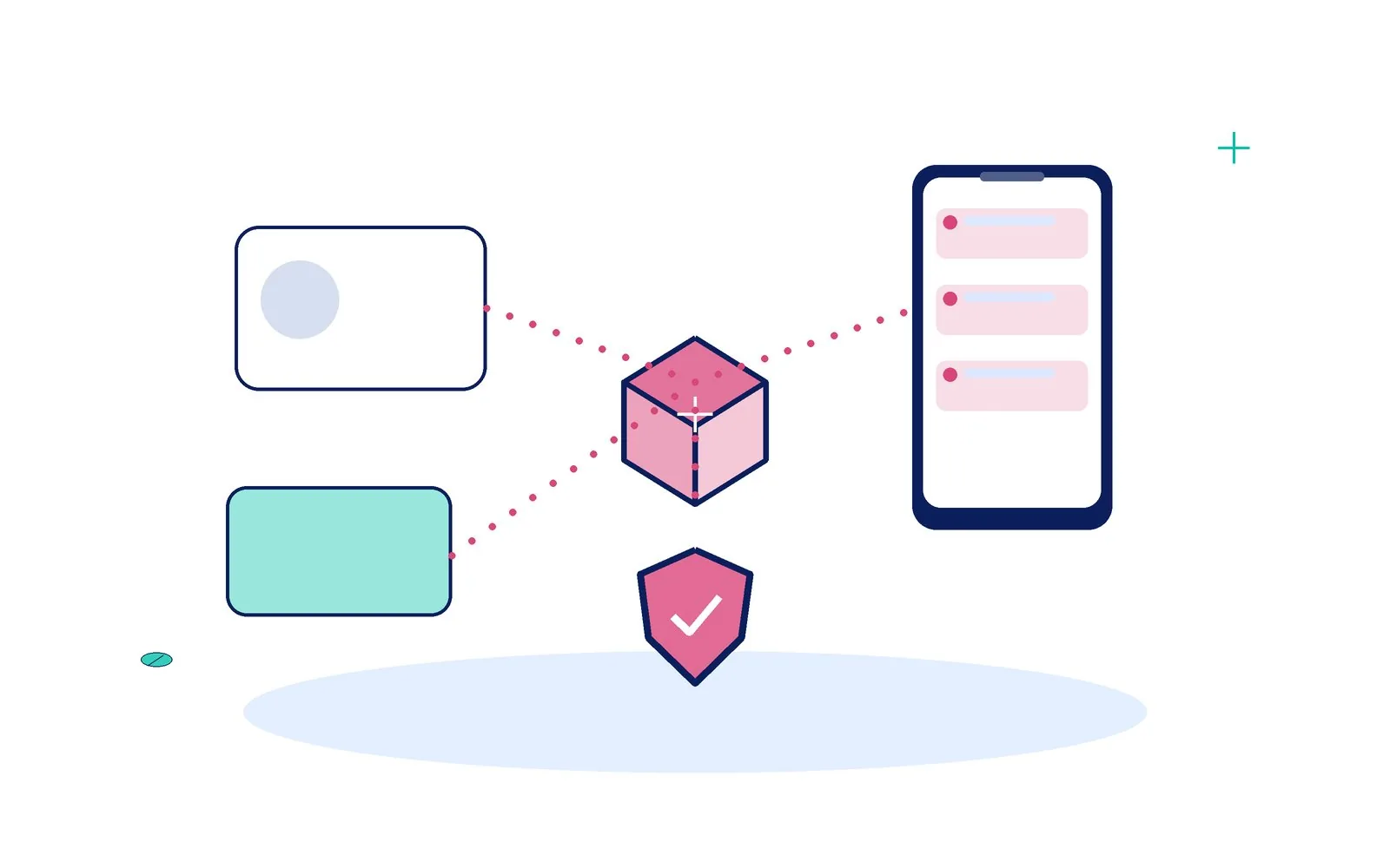 KYC and Other Verifications software product